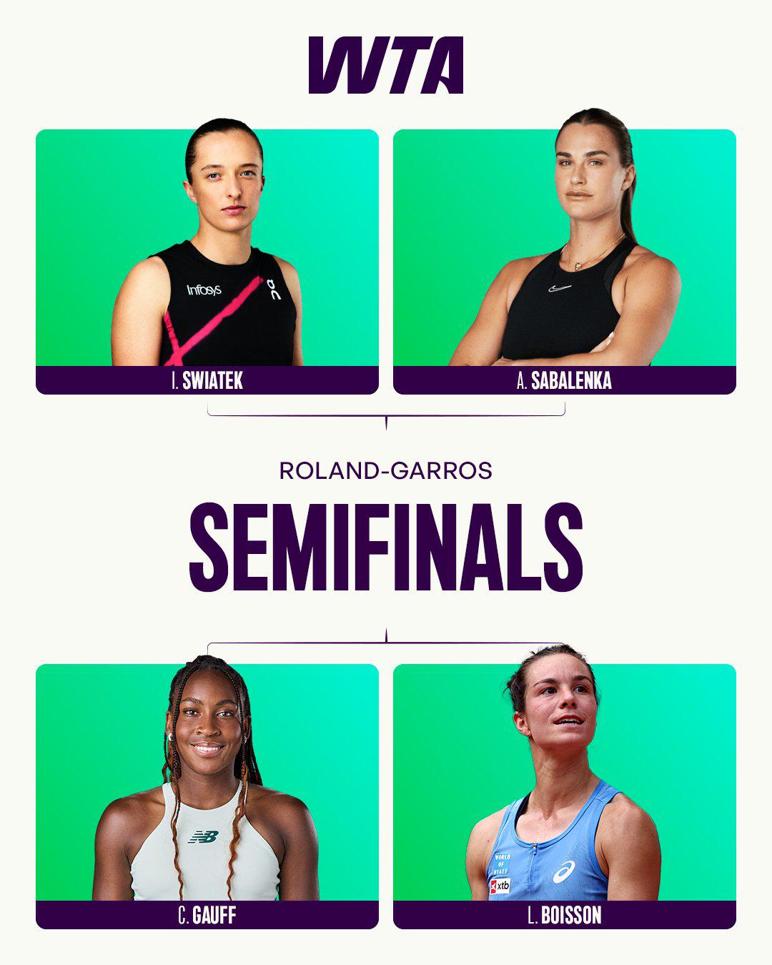 Definidas las semifinales femeninas de Roland Garros 2025 $!Definidas las semifinales femeninas de Roland Garros 2025