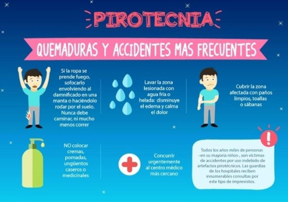 ¿Tienes mascota? Estas medidas pueden ayudarte a protegerla de la pirotecnia en las fiestas navideñas $!¿Tienes mascota? Estas medidas pueden ayudarte a protegerla de la pirotecnia en las fiestas navideñas
