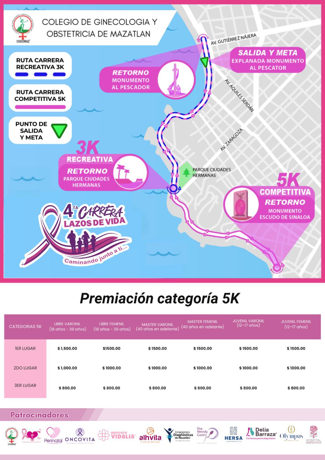 ¡A salvar vidas, con la Cuarta Carrera Lazos de Vida! $!¡A salvar vidas, con la Cuarta Carrera Lazos de Vida!