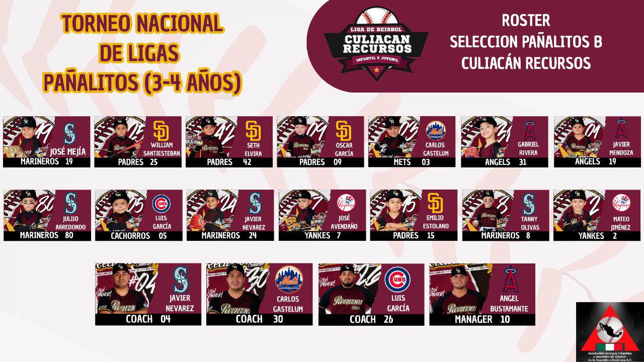 Con ilusión y compromiso, la Selección B de la Liga Culiacán Recursos viaja al Nacional $!Con ilusión y compromiso, la Selección B de la Liga Culiacán Recursos viaja al Nacional