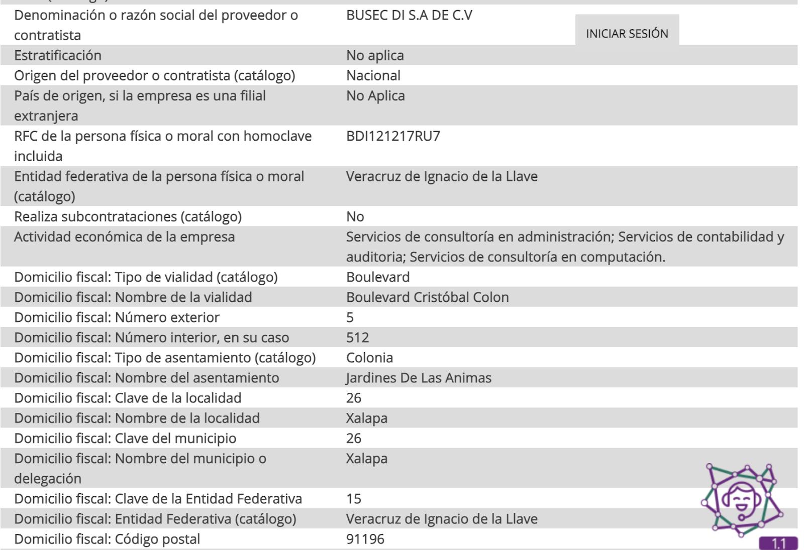 Sin licitar y para subsanar observaciones, la UAS paga 23.5 millones a comercializadoras relacionadas de Veracruz $!Sin licitar y para subsanar observaciones, la UAS paga 23.5 millones a comercializadoras relacionadas de Veracruz