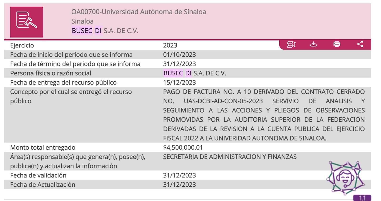 Sin licitar y para subsanar observaciones, la UAS paga 23.5 millones a comercializadoras relacionadas de Veracruz $!Sin licitar y para subsanar observaciones, la UAS paga 23.5 millones a comercializadoras relacionadas de Veracruz