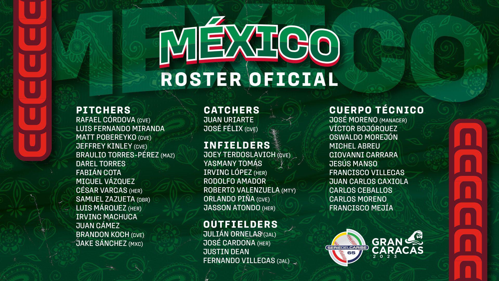 LMP da a conocer su róster para la Serie del Caribe Gran Caracas 2023 $!LMP da a conocer su róster para la Serie del Caribe Gran Caracas 2023
