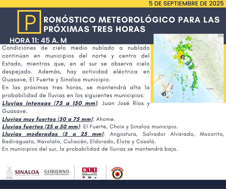 Se pronostican lluvias por encima del promedio durante septiembre en Sinaloa, señala Protección Civil $!Se pronostican lluvias por encima del promedio durante septiembre en Sinaloa, señala Protección Civil