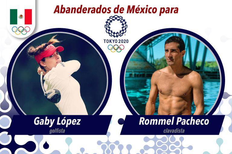 Gabriela López y Rommel Pacheco son los abanderados de México para Tokio 2020