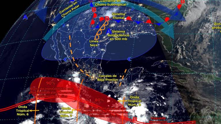 Condiciones del clima que se registran actualmente en el País.