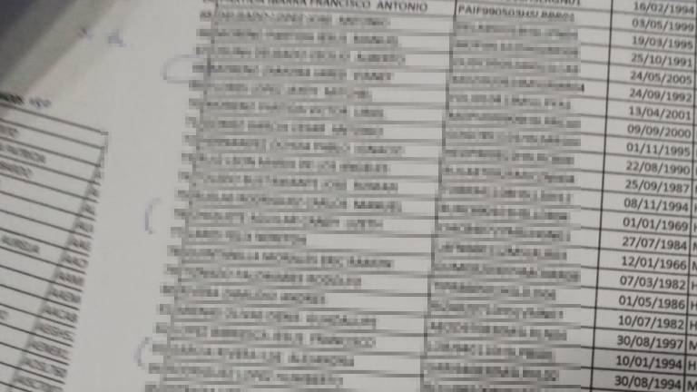 En la lista de nómina aparecen personas que no laboran en la dependencia, aseguran.