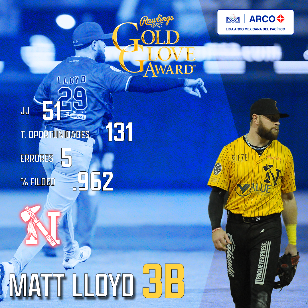 $!LMP destapa a ganadores del Guante de Oro en el infield