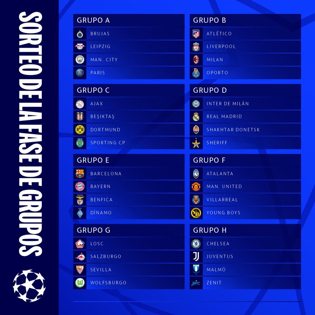 $!PSG y Manchester City comparten grupo tras sorteo de la Champions League