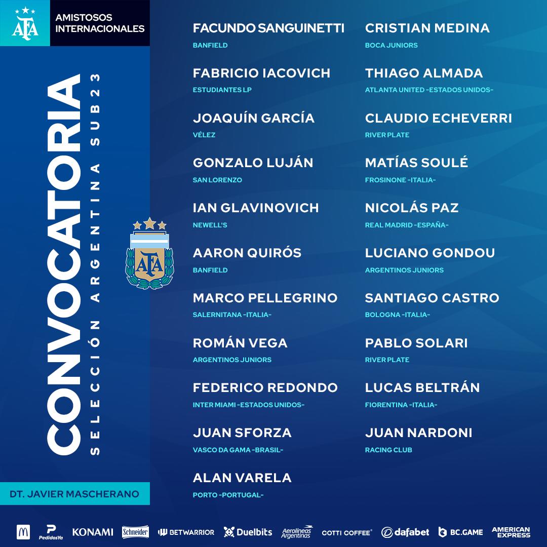 $!Estos son los hombres que veremos con Argentina Sub 23 en Mazatlán