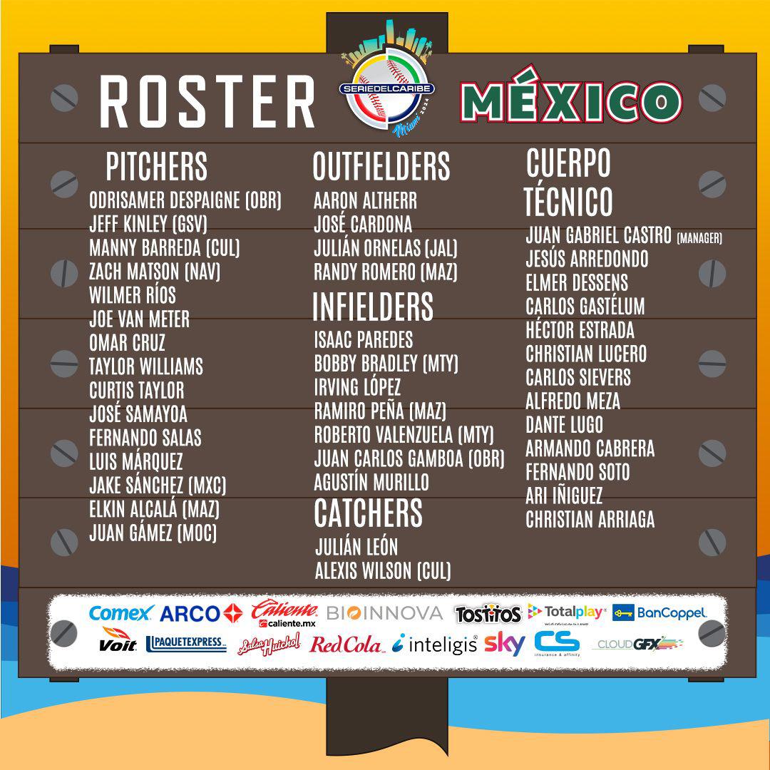 $!México destapa su róster para la Serie del Caribe 2024