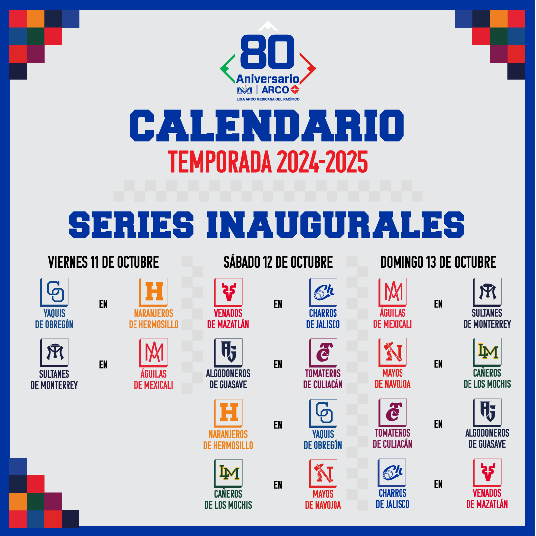 $!Tomateros vs Algodoneros y Venados vs Charros se enfrentarán en las series inaugurales