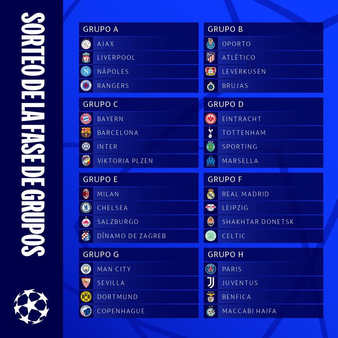 $!Habrá duelo de mexicanos en la Champions League