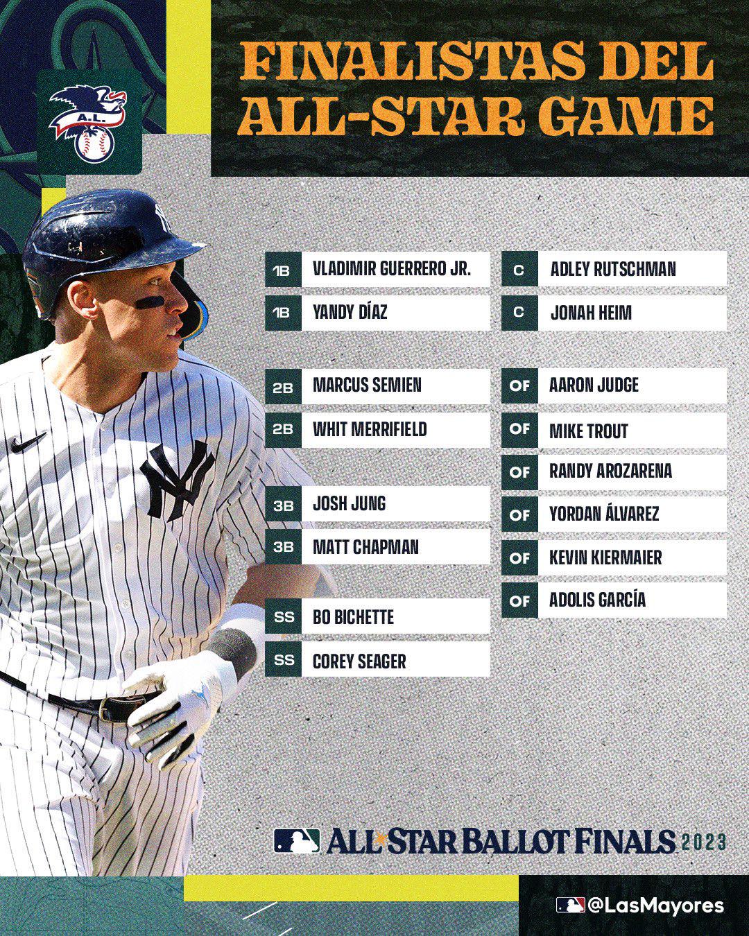 $!Randy Arozarena es finalista para Juego de Estrellas