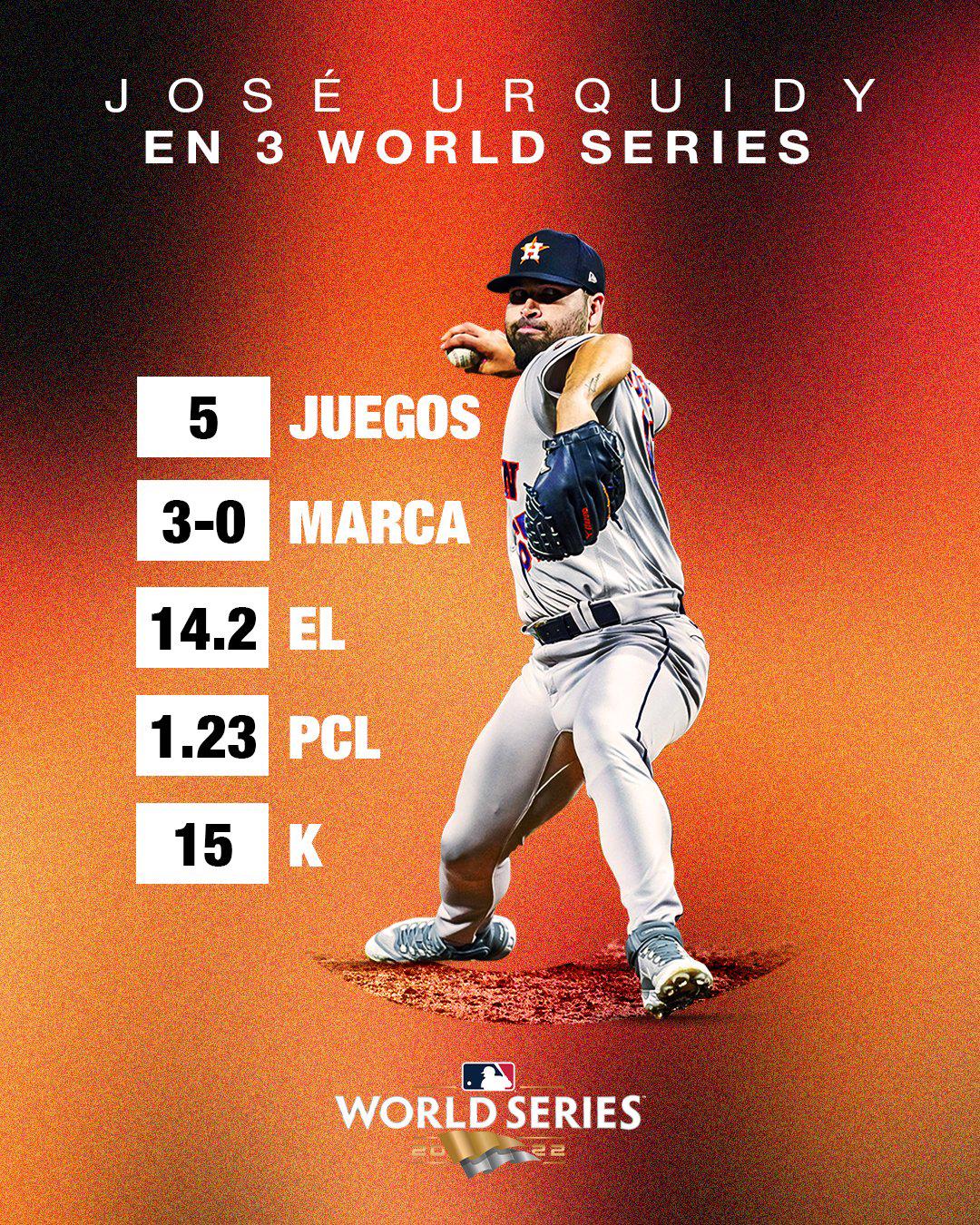 $!José Urquidy, segundo mazatleco en ser campeón en Serie Mundial