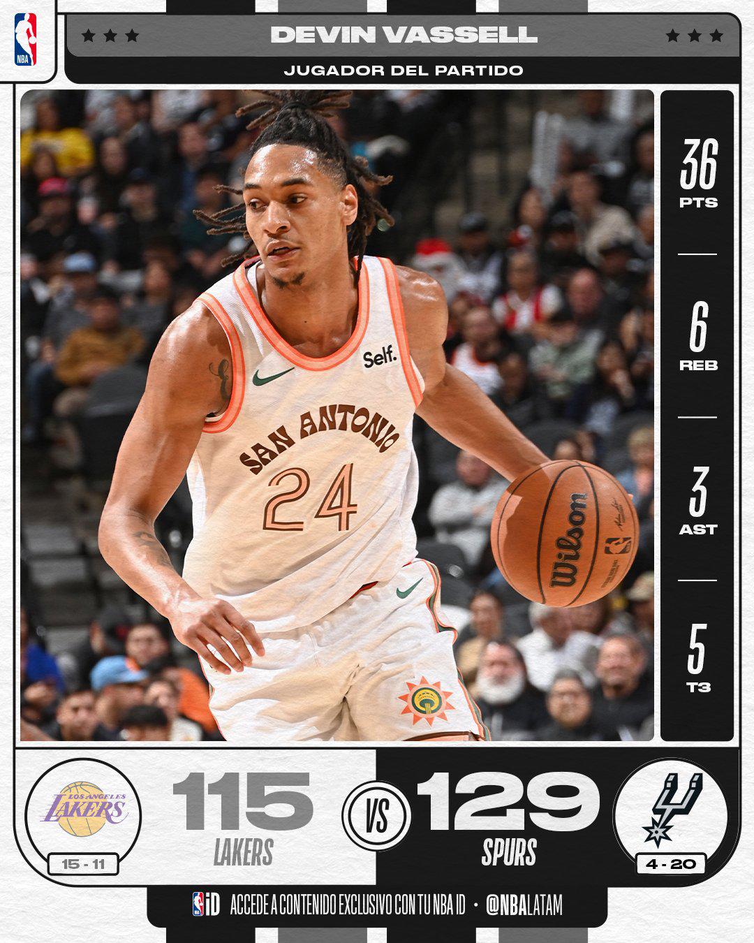 $!Tras 18 partidos, los Spurs vuelven a la victoria a costa de Lakers