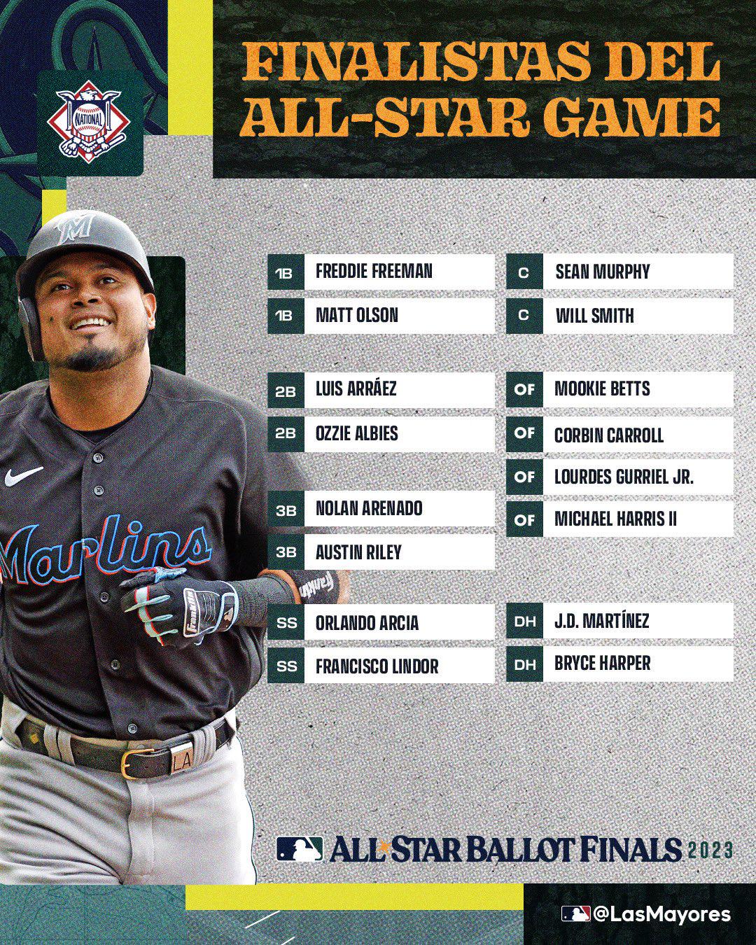 $!Randy Arozarena es finalista para Juego de Estrellas