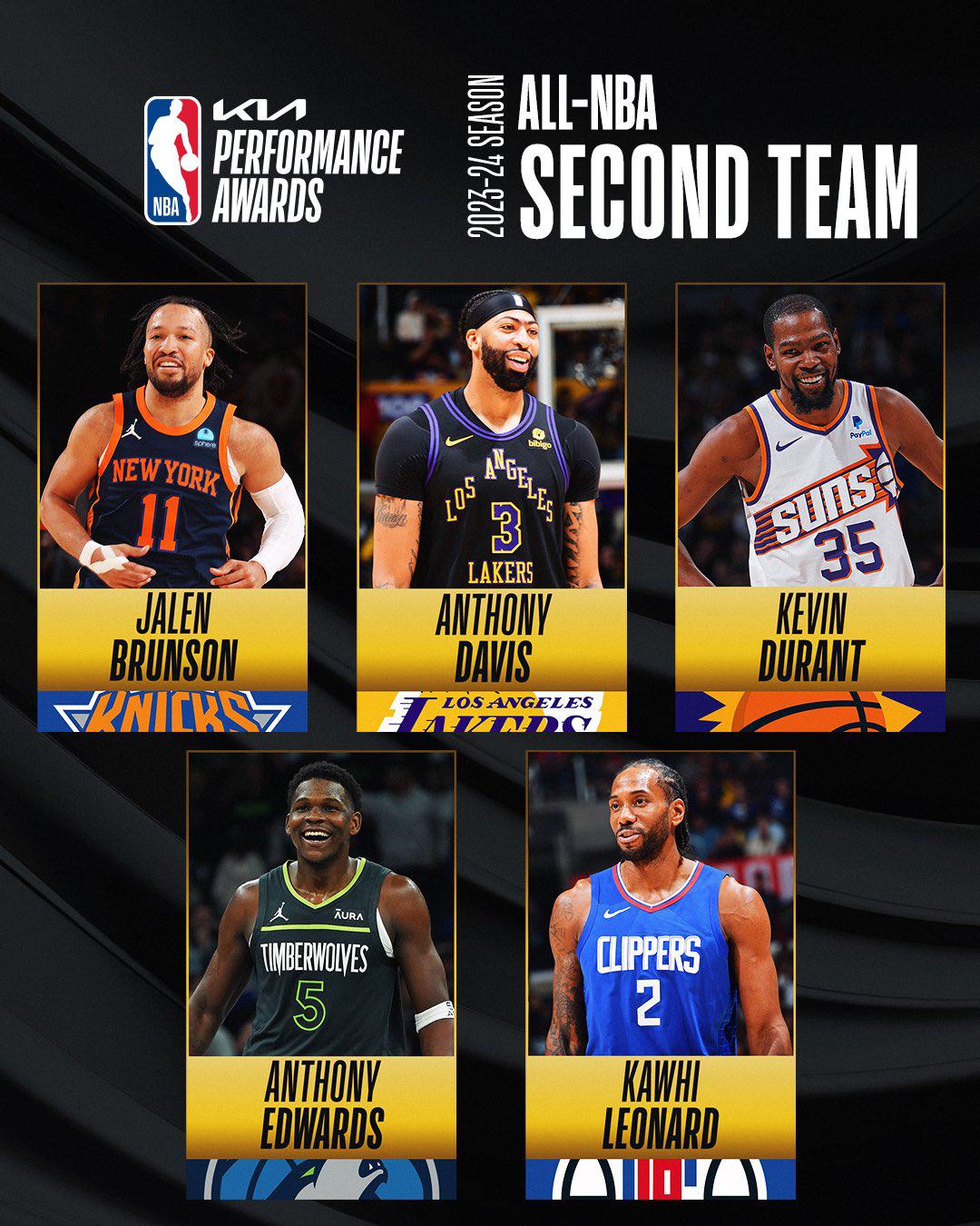 $!Así quedaron los tres equipos All-NBA de la temporada 2023-2024