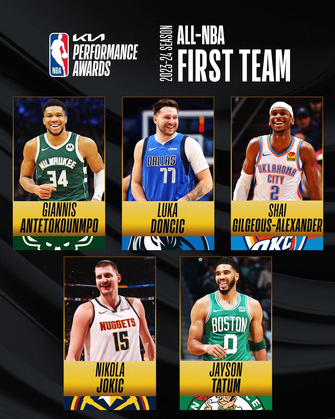 $!Así quedaron los tres equipos All-NBA de la temporada 2023-2024