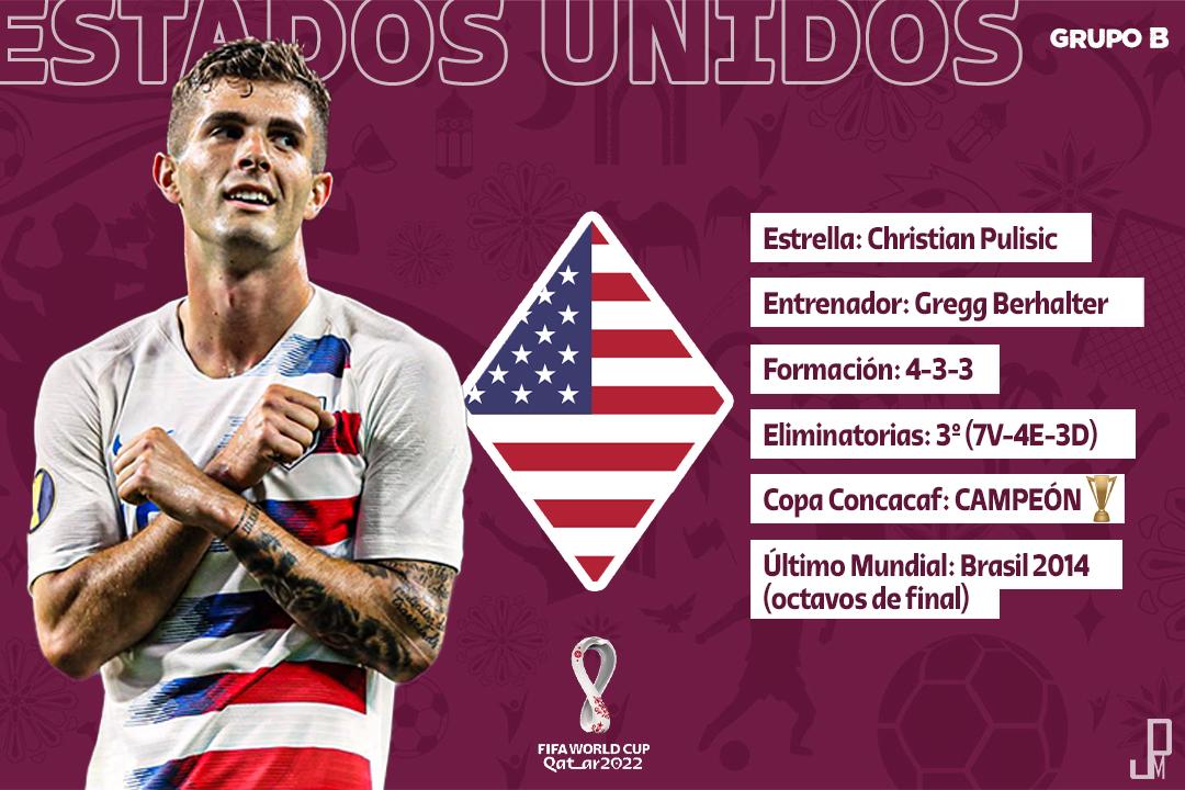 $!Estados Unidos quiere pelear por el título: Christian Pulisic