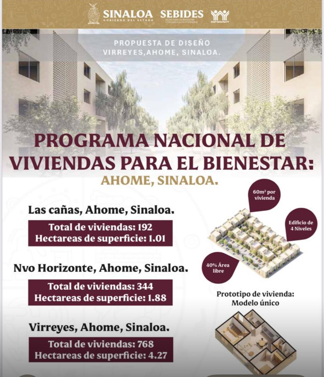 $!Presenta Sinaloa zonas de construcción de viviendas de Programa Nacional de Viviendas; podrían construir 14 mil