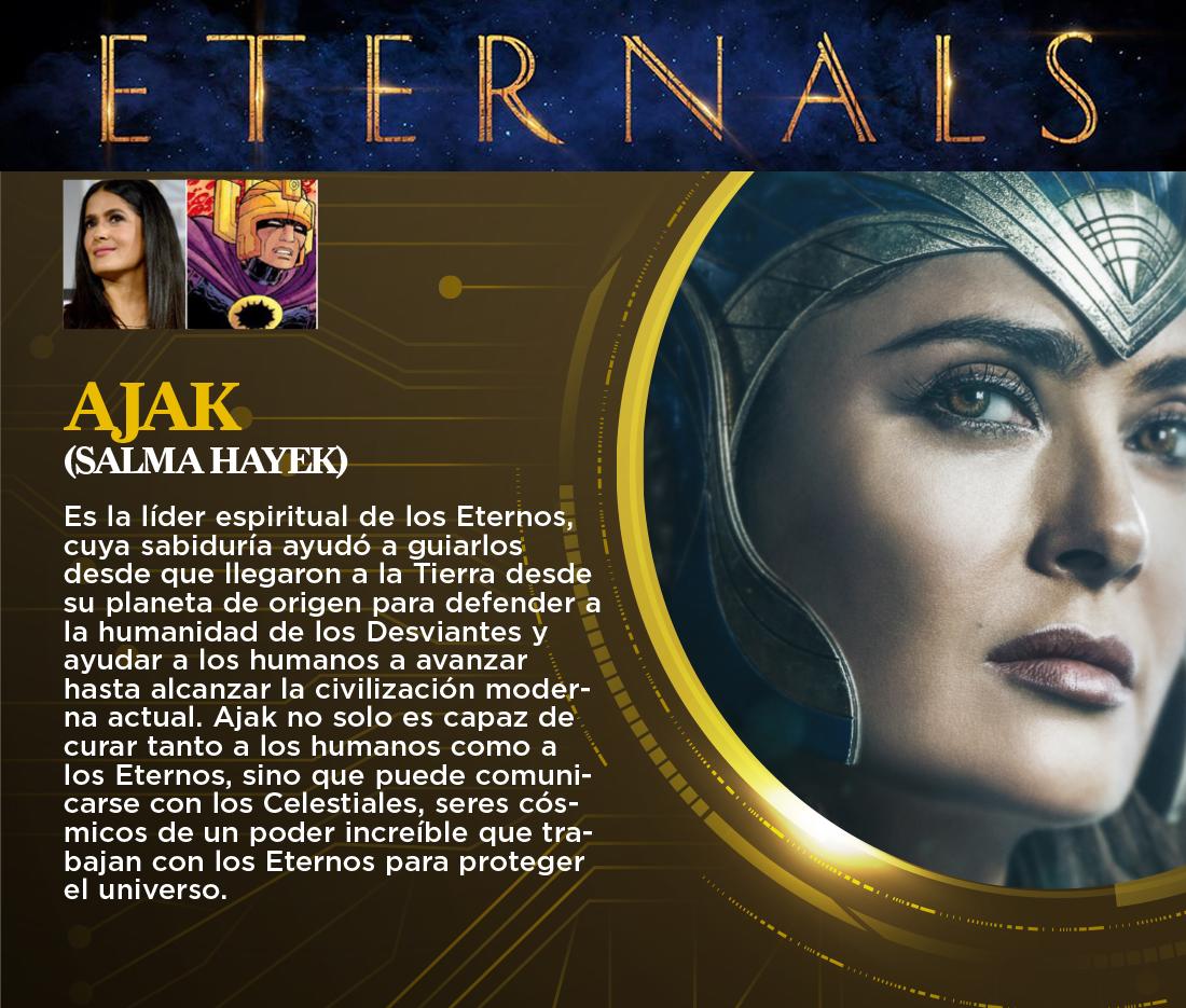 $!Este jueves se estrena Eternos, el nuevo filme de Marvel