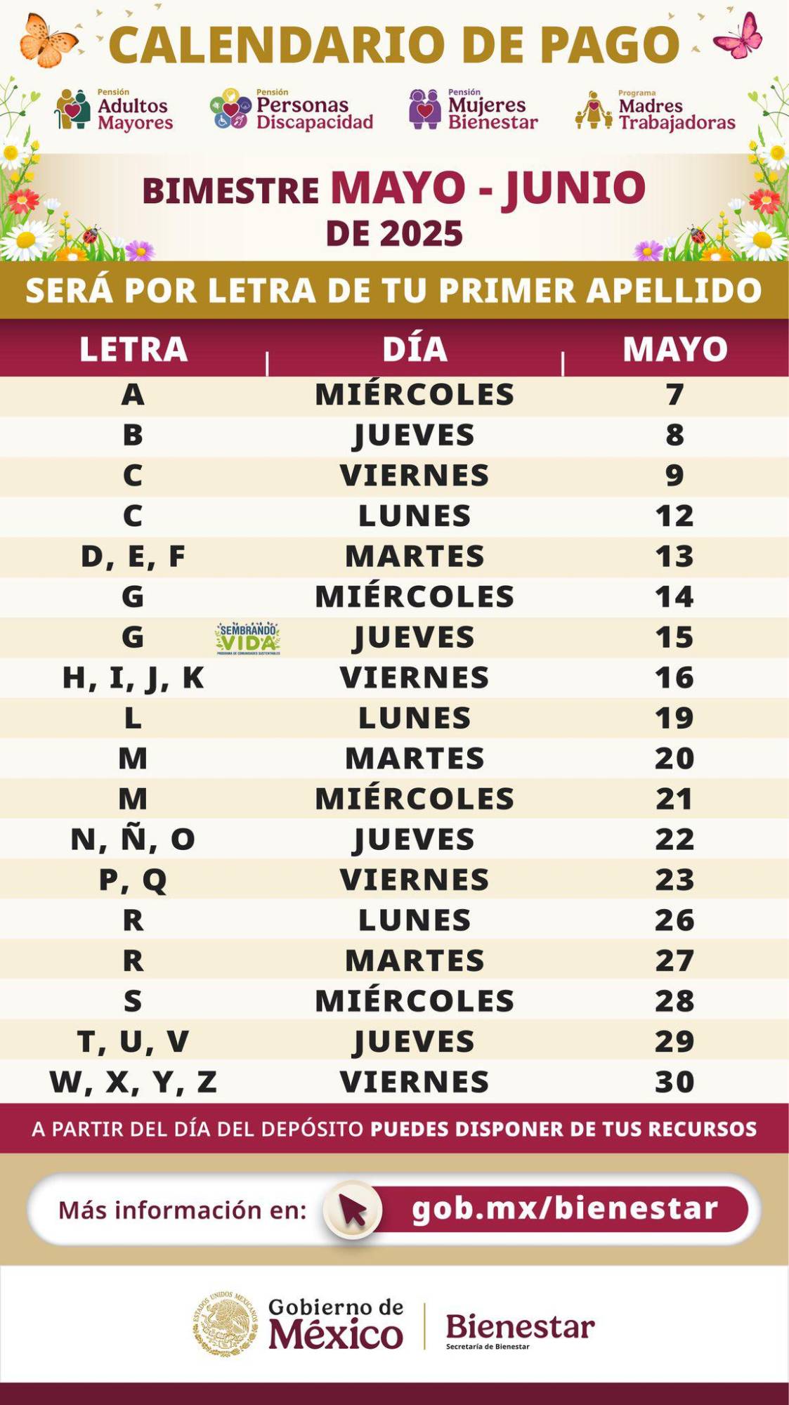 $!Este miércoles inicia el pago de las Pensiones del Bienestar