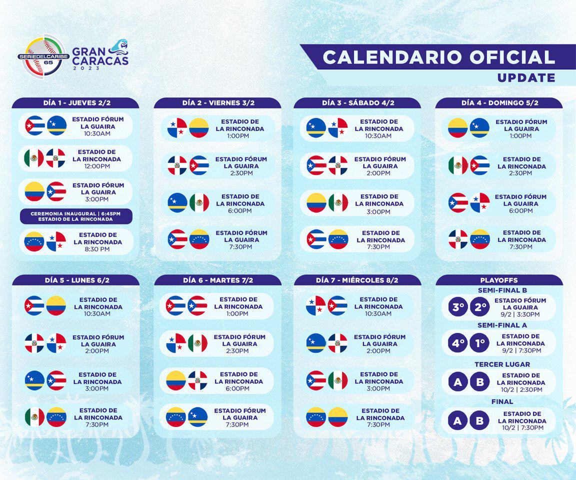 $!Cañeros de Los Mochis: ¿a qué hora y dónde verlos en la Serie del Caribe 2023?