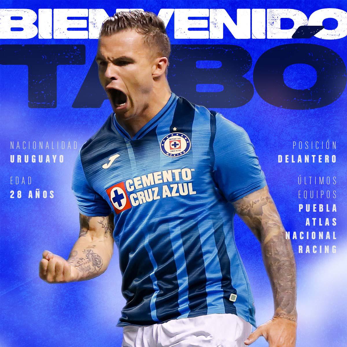 $!América, Cruz Azul... ¿Chivas? Así se refuerzan estos equipos para el arranque de la Liga MX