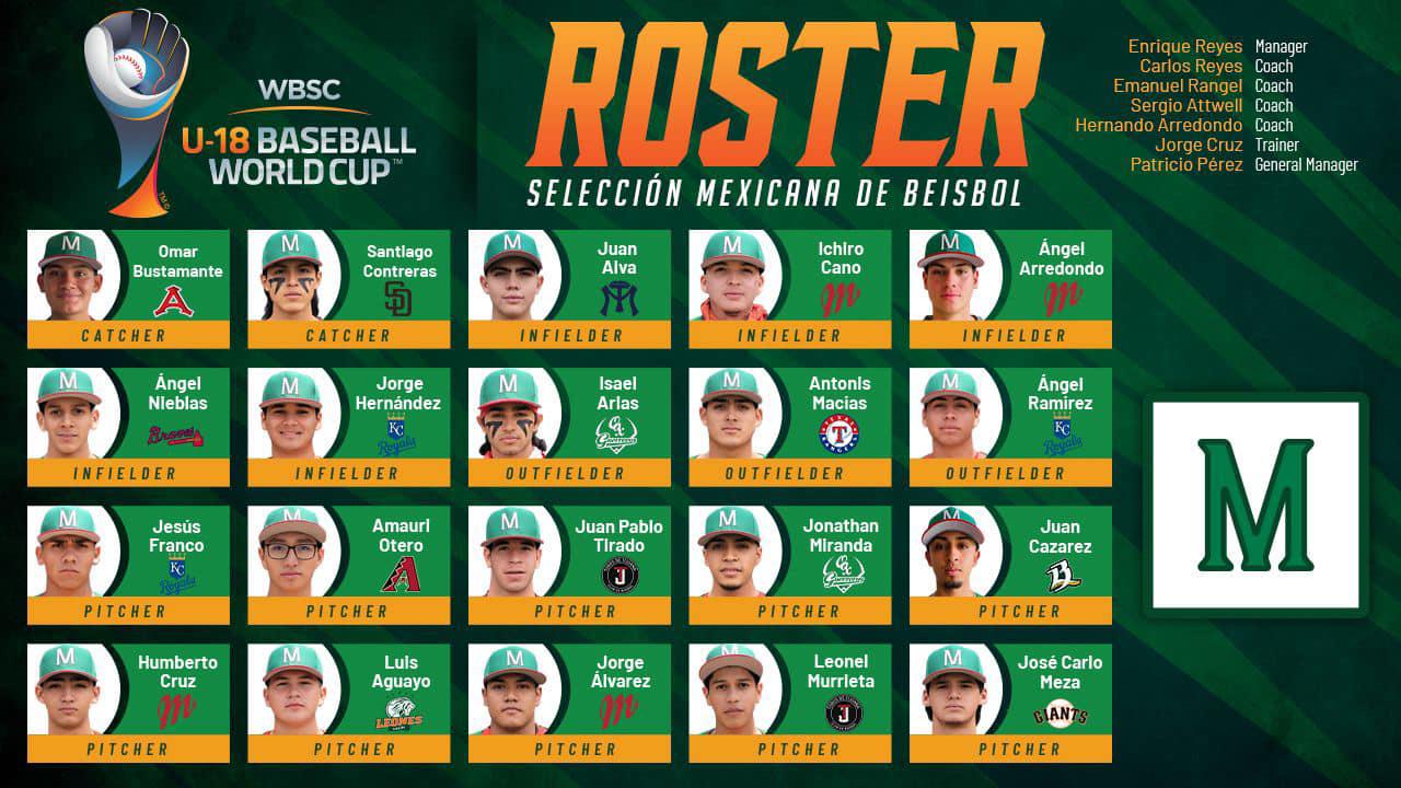 $!Seis sinaloenses compiten con México en Mundial de Beisbol Sub 18