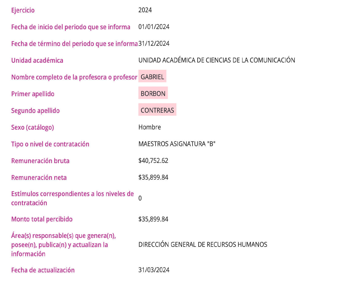 $!Abogados de hijo de Cuén en demanda contra Datemex figuran en la nómina de la UAS