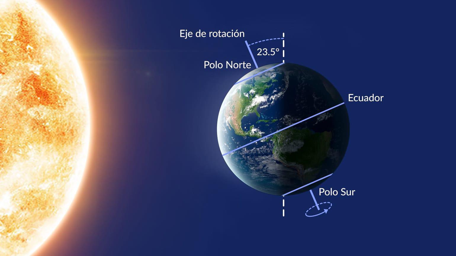 $!Conoce qué va a pasar este miércoles, el primer día de Verano