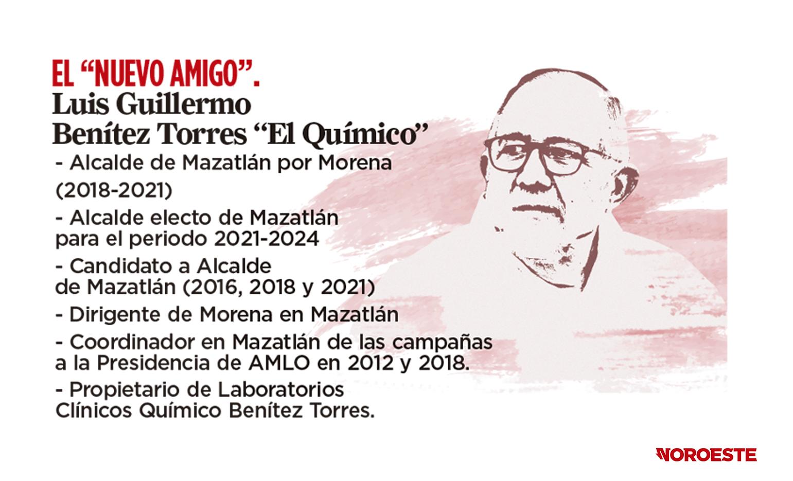$!Nafta, de Higuera a ‘El Químico’: crónica de un atraco a los mazatlecos