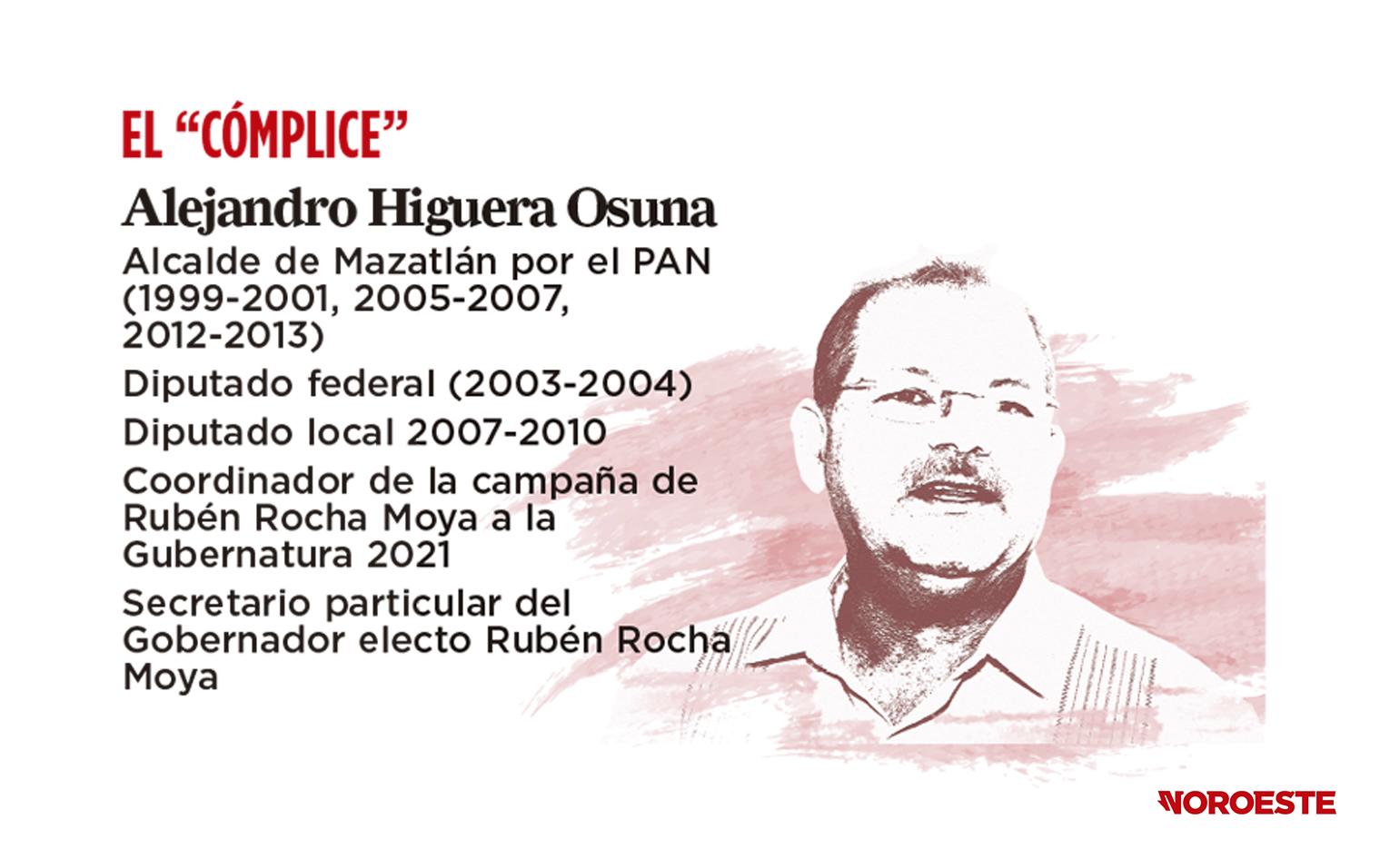 $!Nafta, de Higuera a ‘El Químico’: crónica de un atraco a los mazatlecos