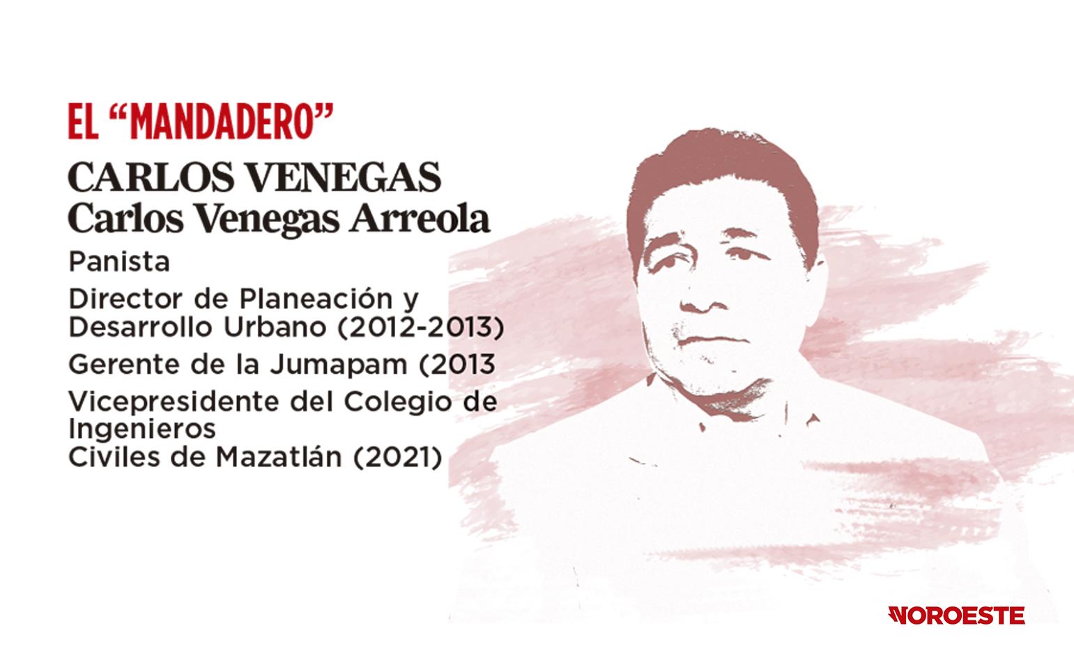 $!Nafta, de Higuera a ‘El Químico’: crónica de un atraco a los mazatlecos