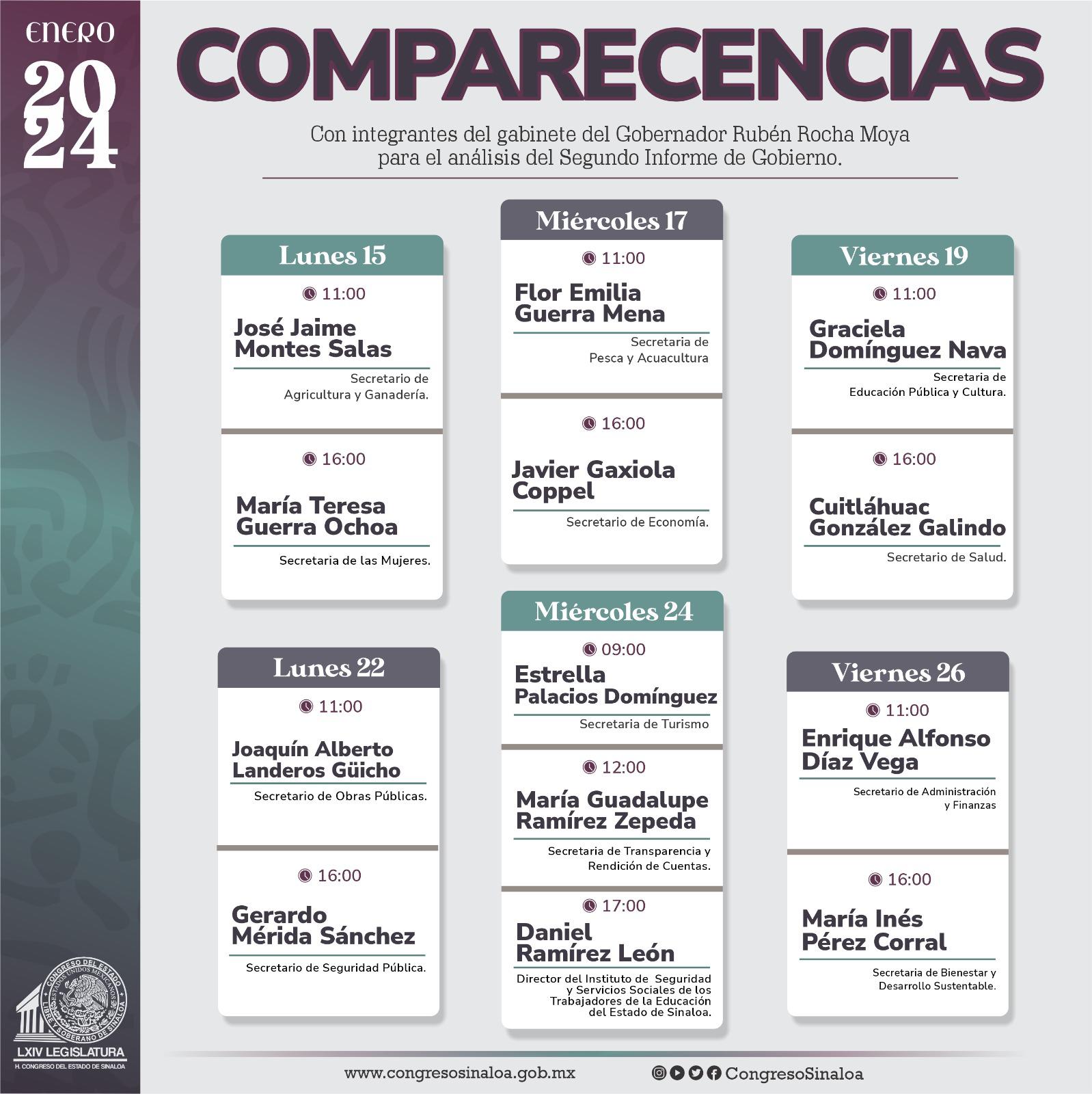 $!Alista Congreso comparecencias del gabinete de Rocha Moya