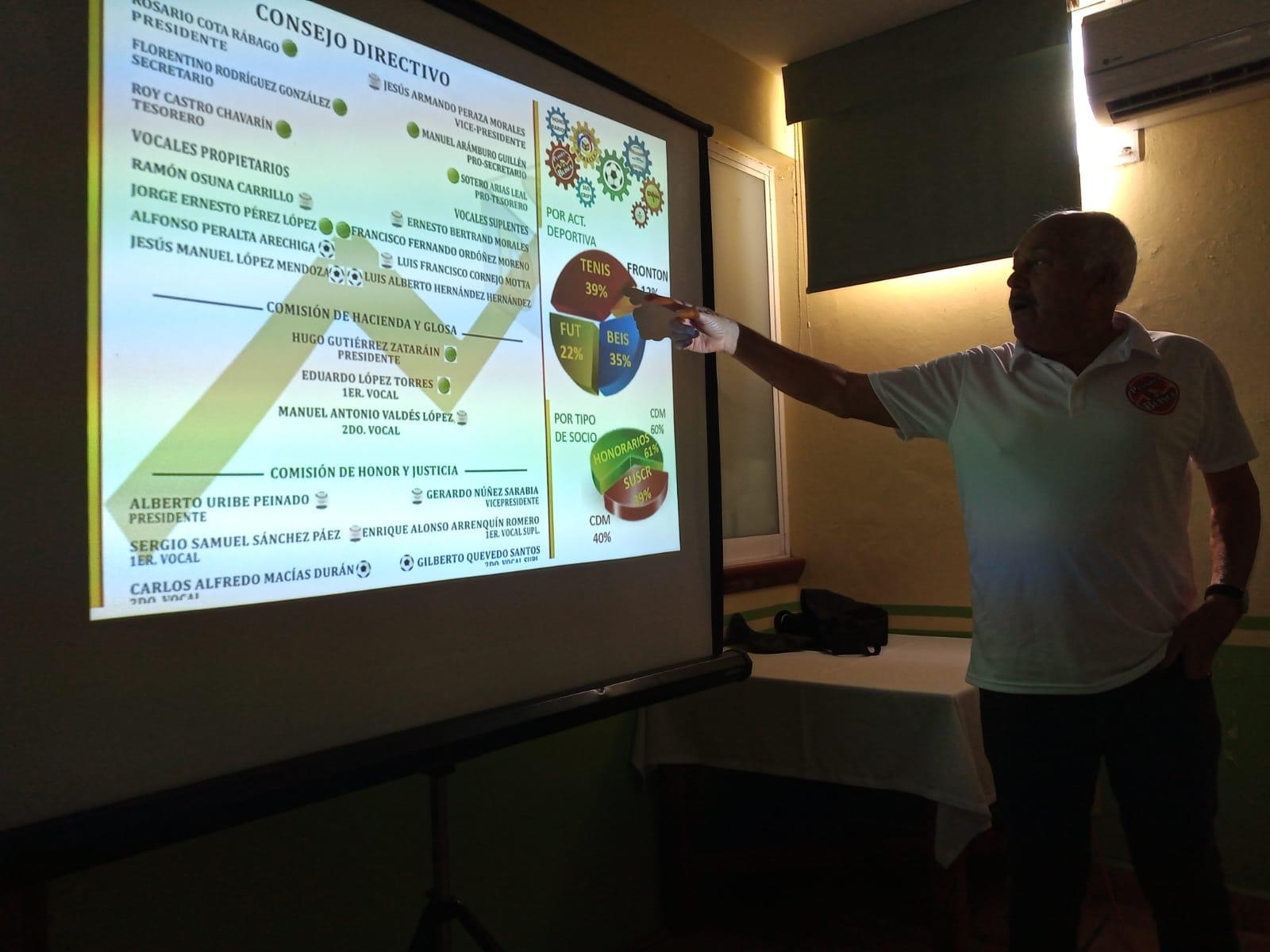 $!Presenta Planilla Blanca plan de trabajo para presidencia del Muralla