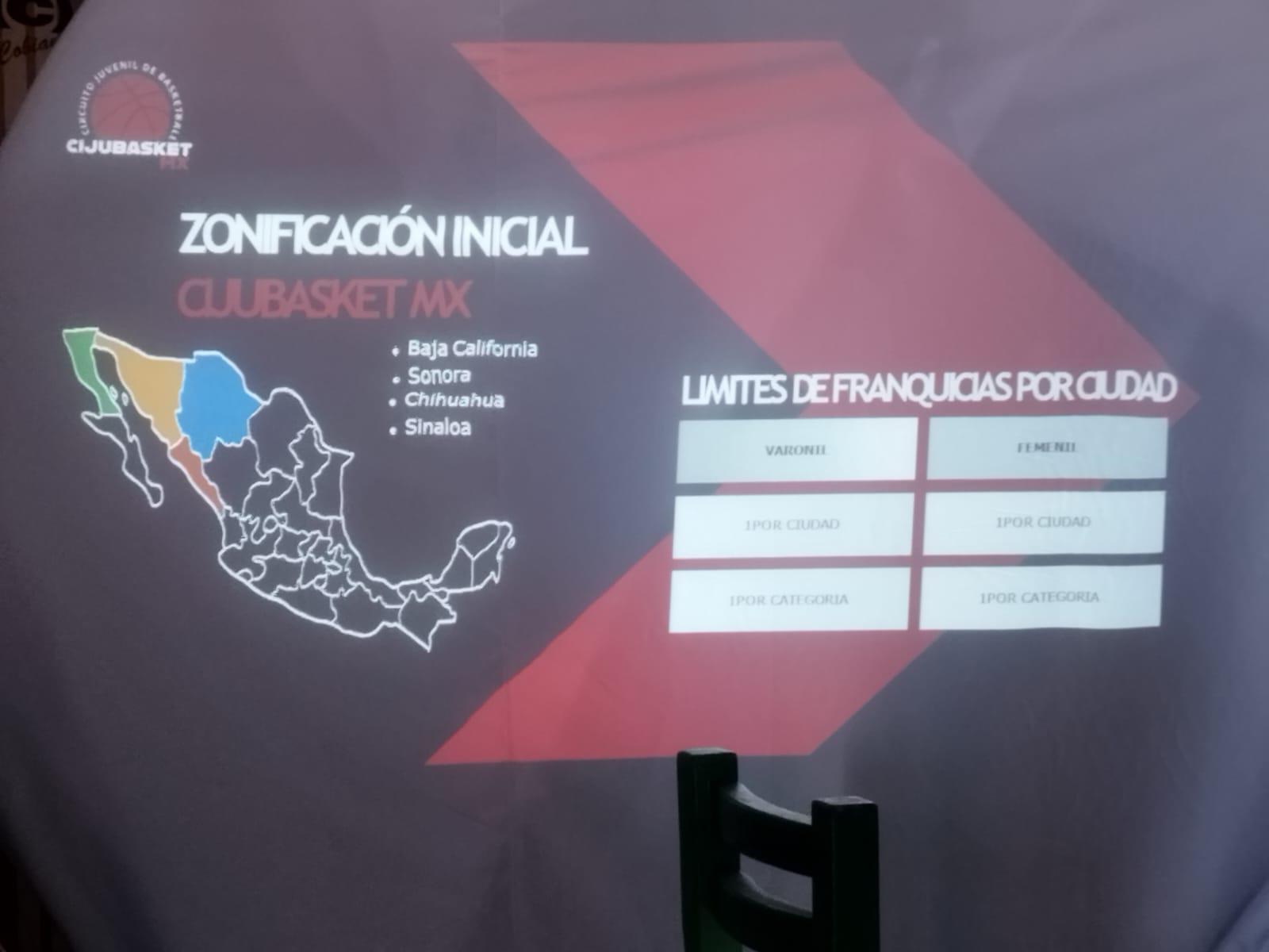 $!Será Mazatlán parte del Circuito Juvenil de Basketball