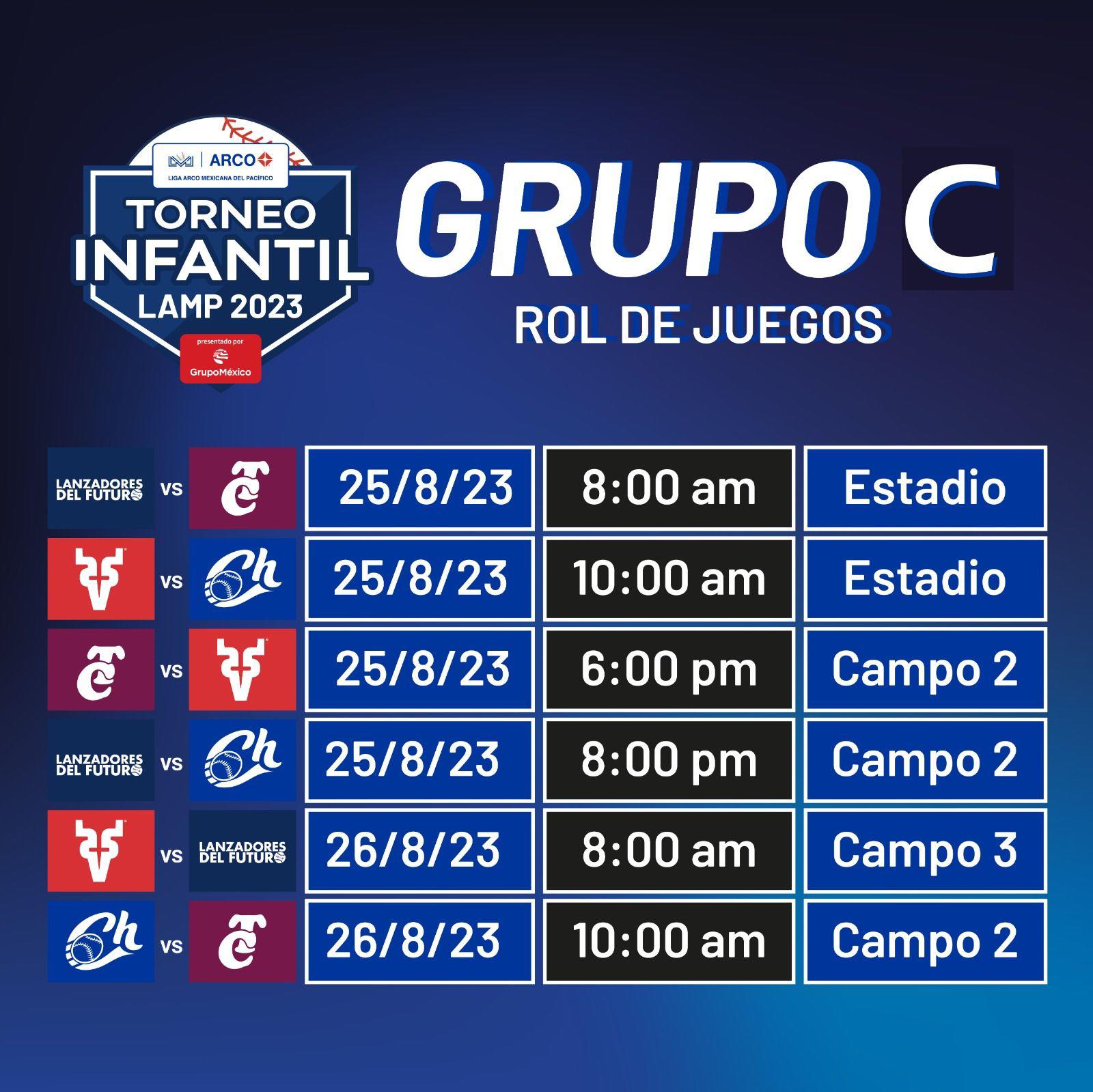 $!Revelan rol de Torneo Infantil de la Liga Mexicana del Pacífico