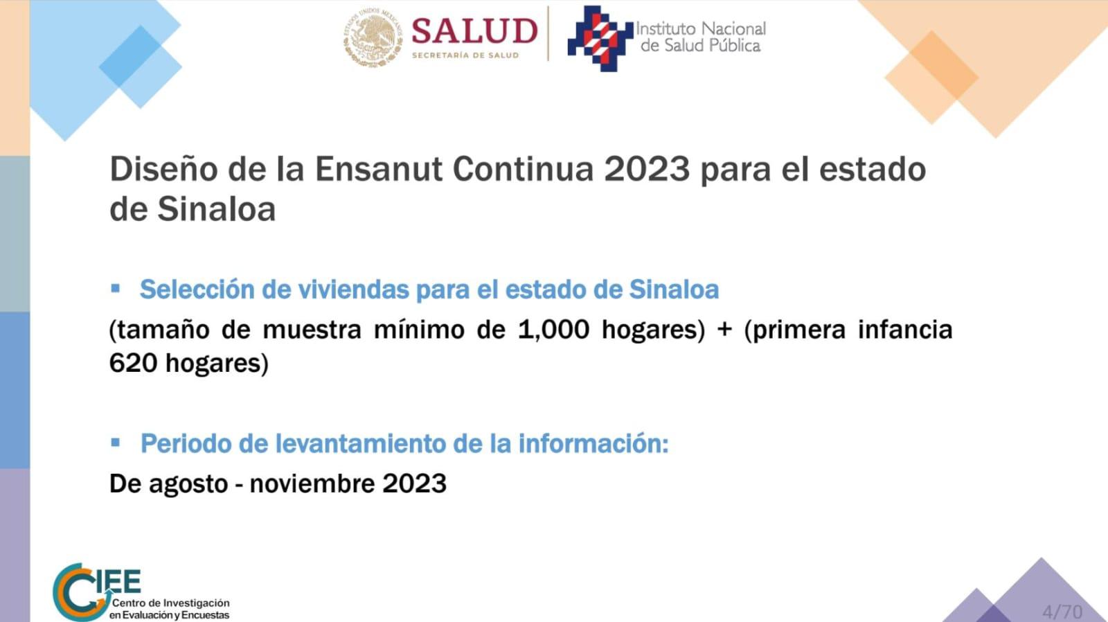 $!Niñez en Sinaloa: entre la obesidad y la anemia, revela Encuesta Nacional de Salud y Nutrición
