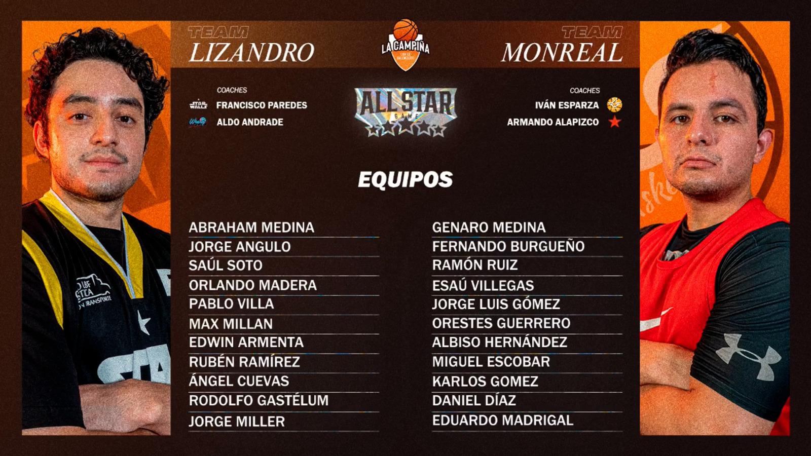 $!Los equipos para el Juego de Estrellas de La Campiña están listos