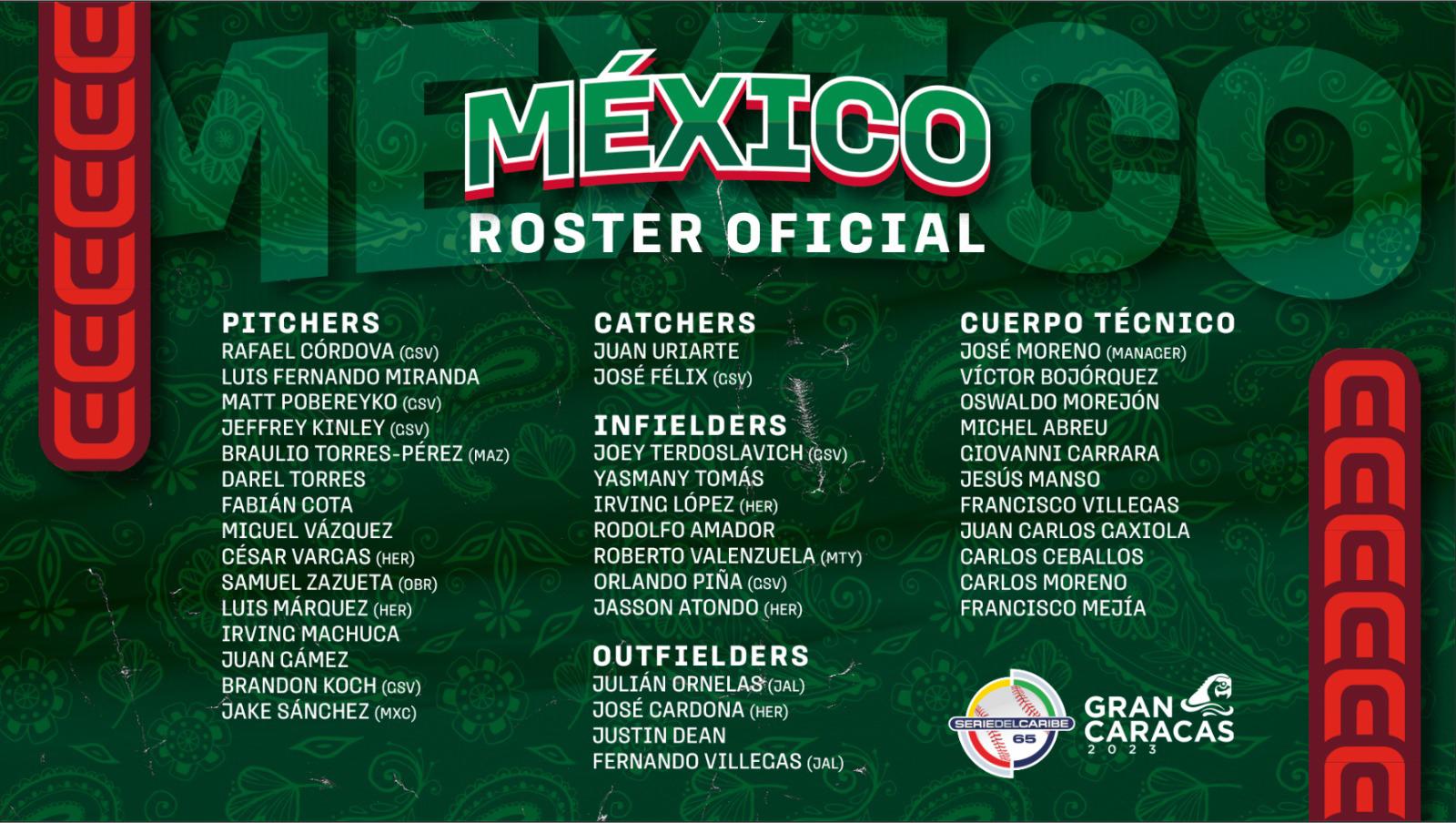 $!Cañeros de Los Mochis: ¿a qué hora y dónde verlos en la Serie del Caribe 2023?