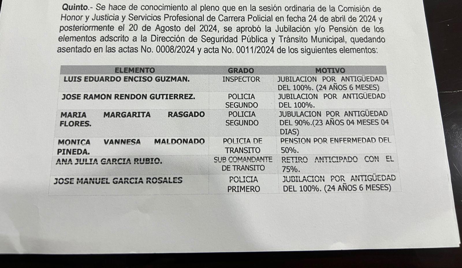 $!Jubilación del Secretario del Ayuntamiento de Escuinapa genera controversia en el Cabildo