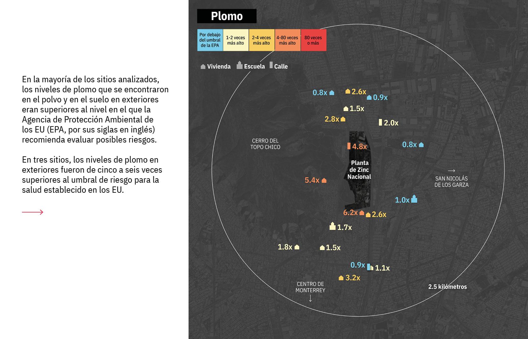 $!Encuentran ‘coctel tóxico’ en casas y escuelas de la zona metropolitana de Monterrey