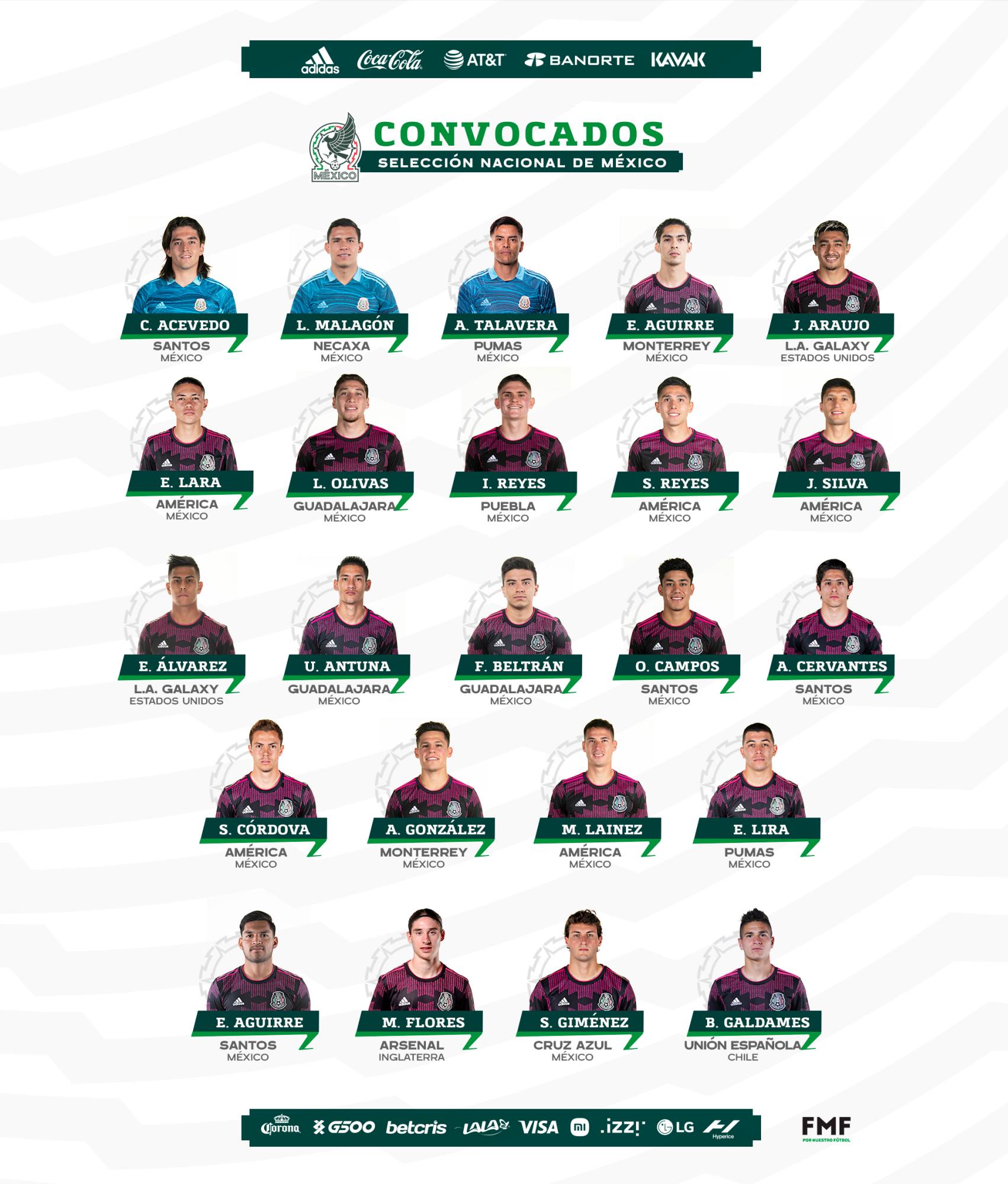 $!La Selección Mexicana destapa convocatoria definitiva para enfrentar a Chile
