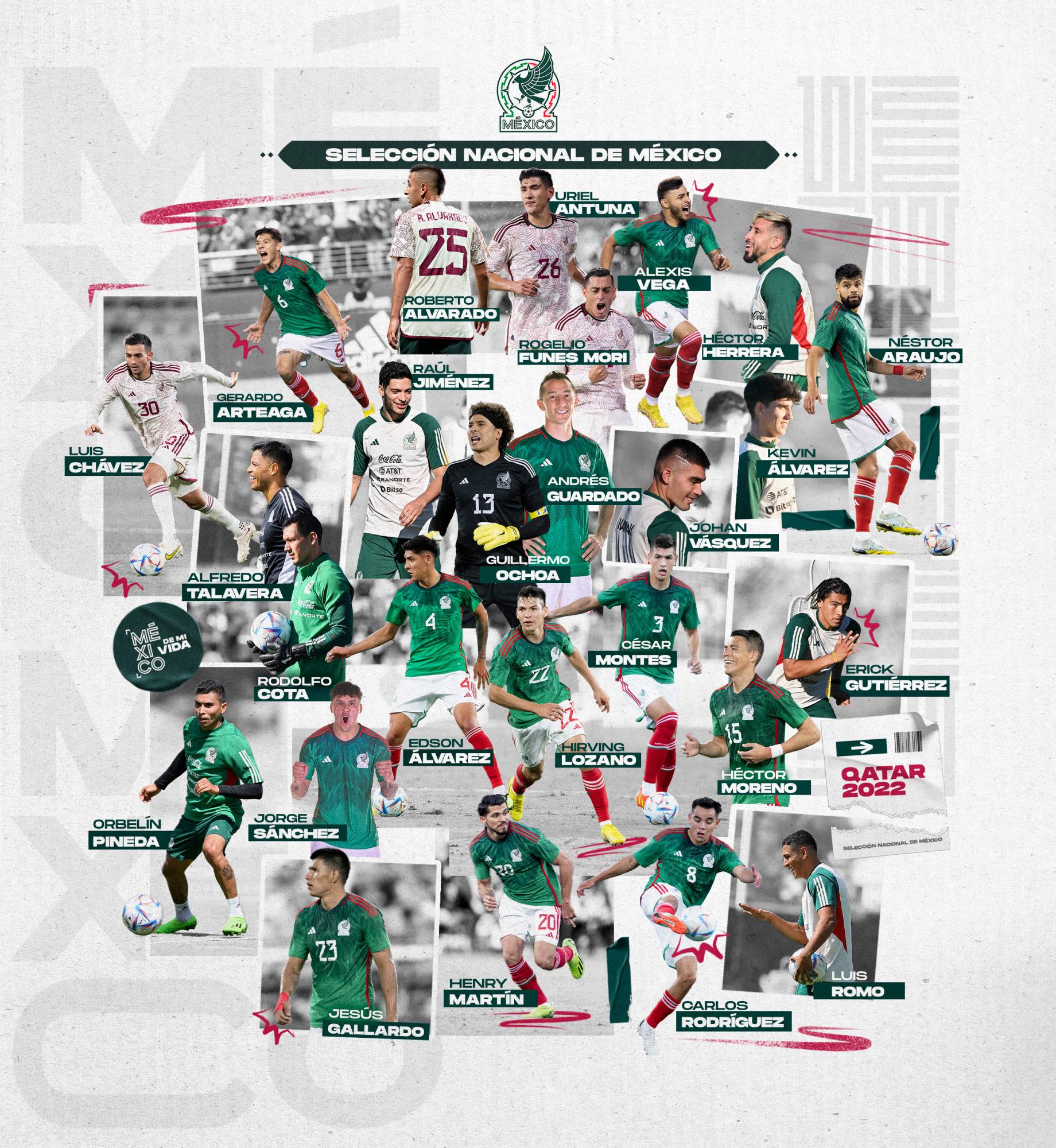 $!Cuatro sinaloenses son convocados para jugar la Copa del Mundo