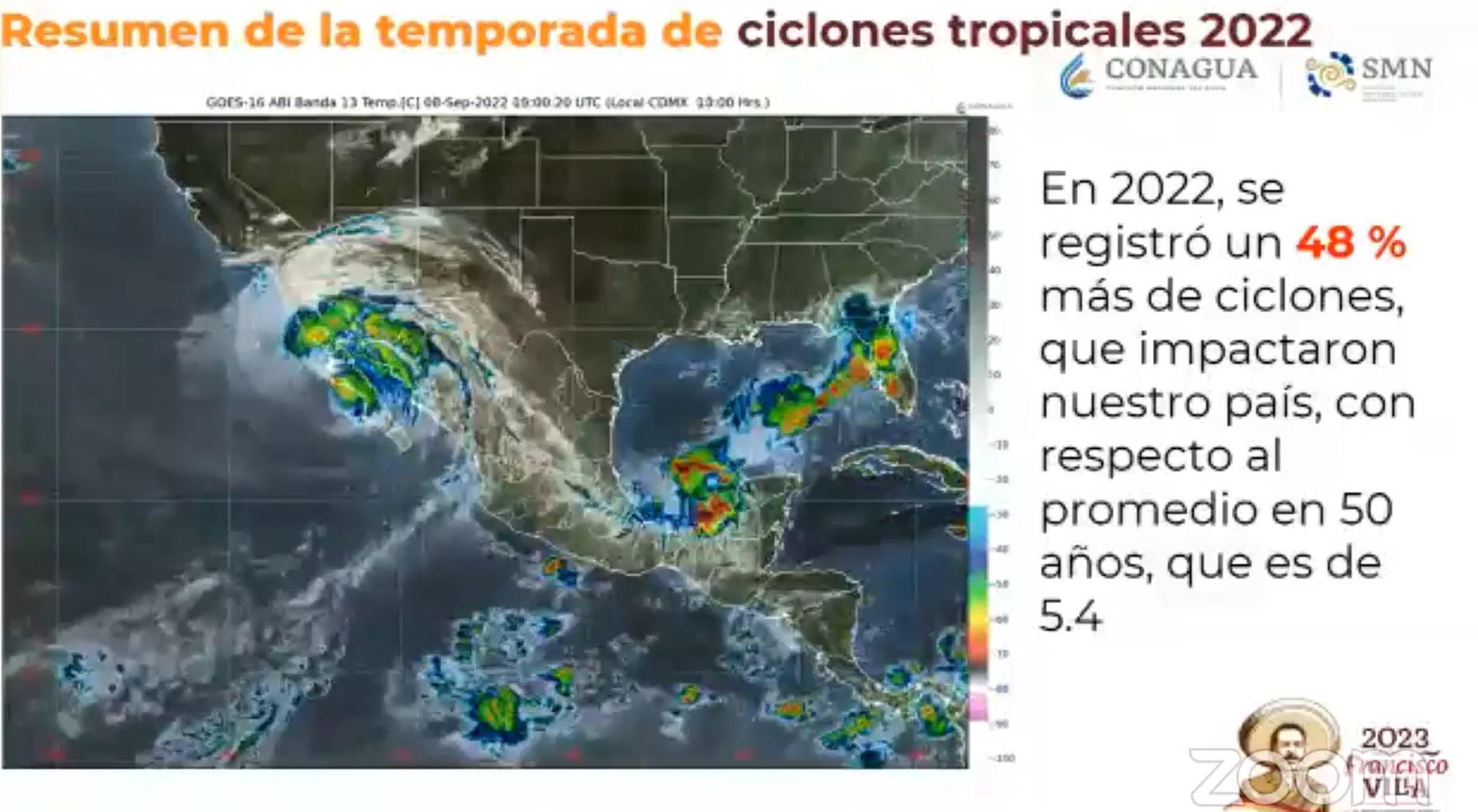 $!Prevén hasta cinco superciclones en el Pacífico esta temporada
