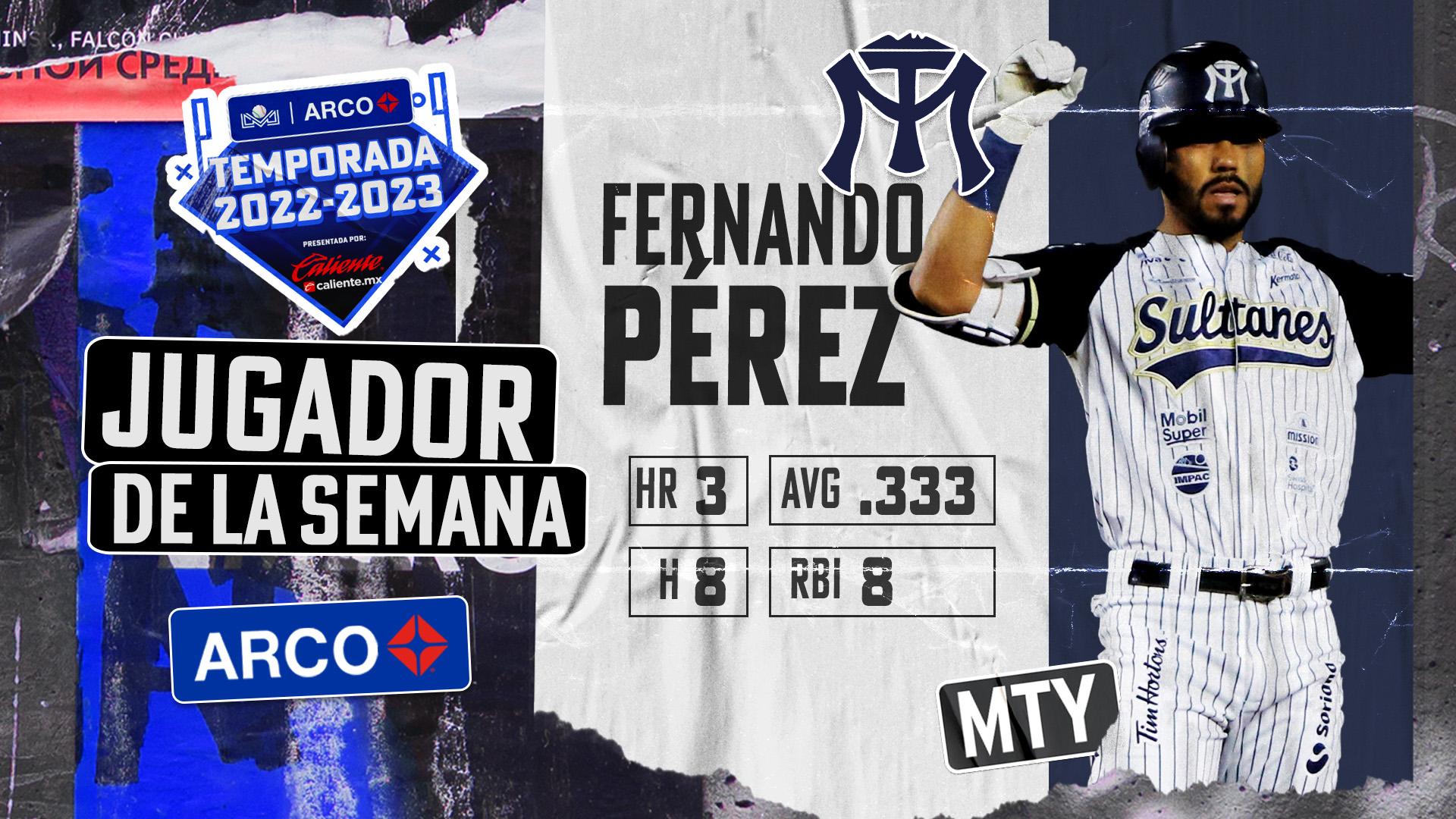 $!Nico Tellache es el Pítcher de la Semana en la LMP