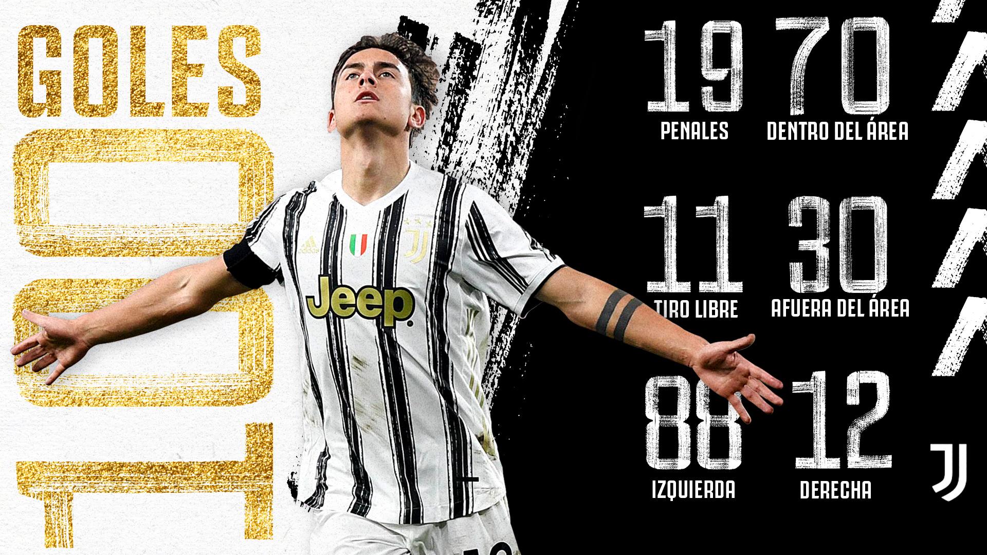 $!Cristiano y Dybala centenarios, pero Juventus sigue fuera de la Champions