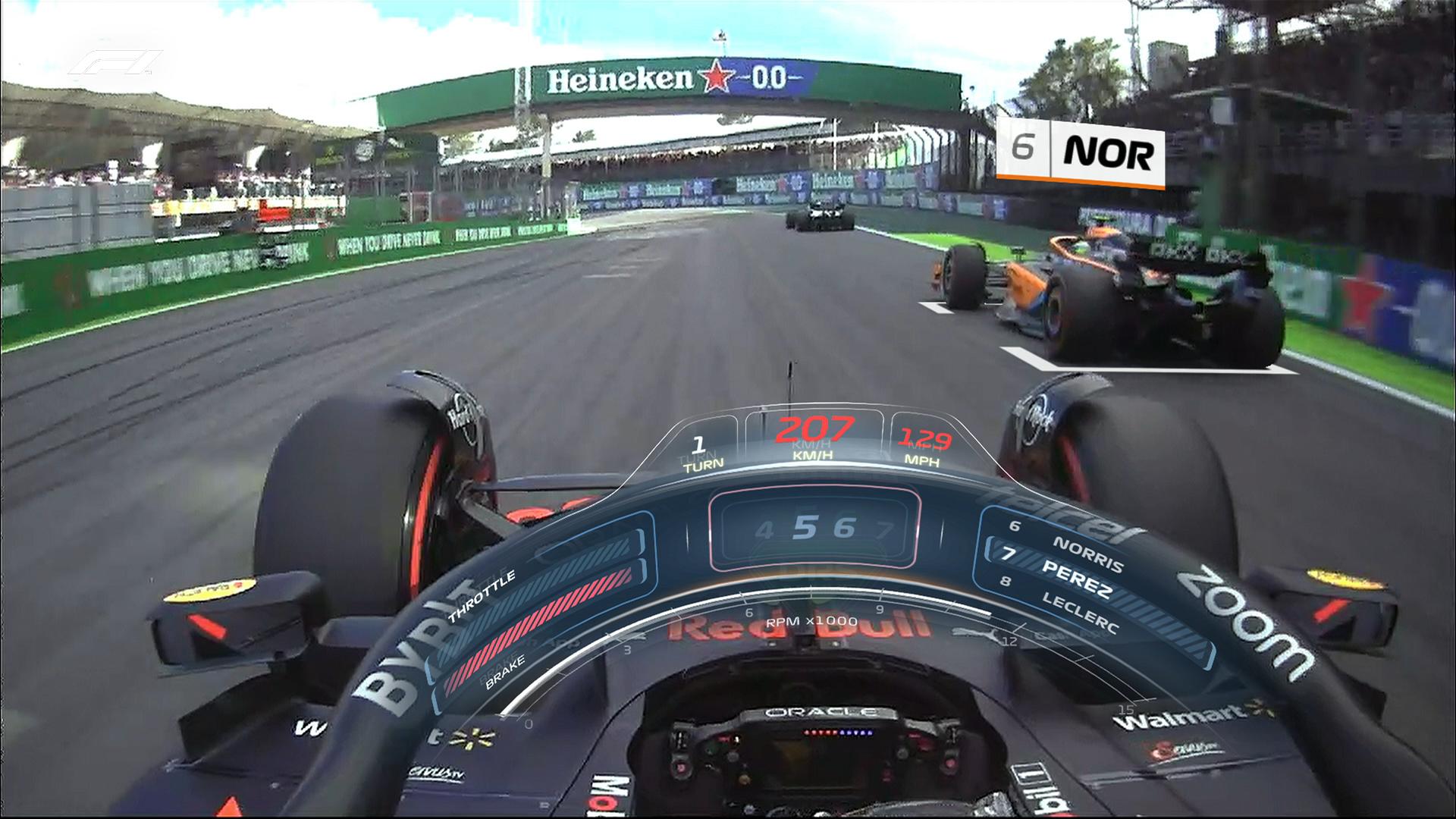 $!Checo Pérez termina quinto en el Sprint del Gran Premio de Brasil